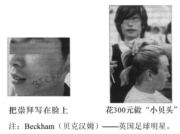这是一张拼贴图片，包含了两张照片和一段文字说明：“注：Beckham（贝克汉姆）——英国足球明星