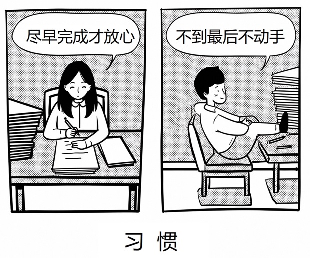 这是一幅标题为“习惯”的漫画，由左右两个部分组成